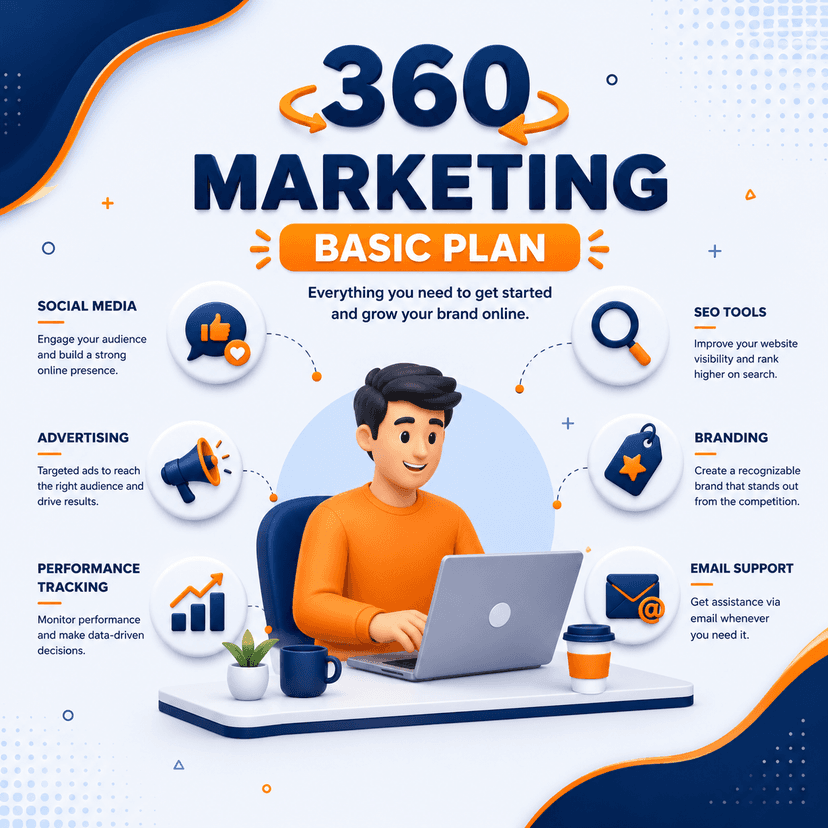 360 BRANDING BASIC PLAN